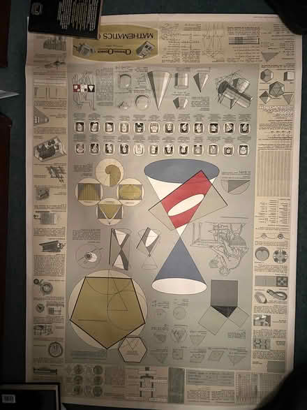 Photo of free Mathematics poster (Hare Green, Great Bromley CO7) #1
