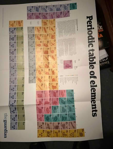 Photo of free Periodic table (Hare Green, Great Bromley CO7) #1