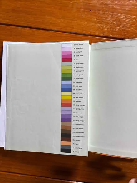Photo of free Color by Number (Norristown) #3