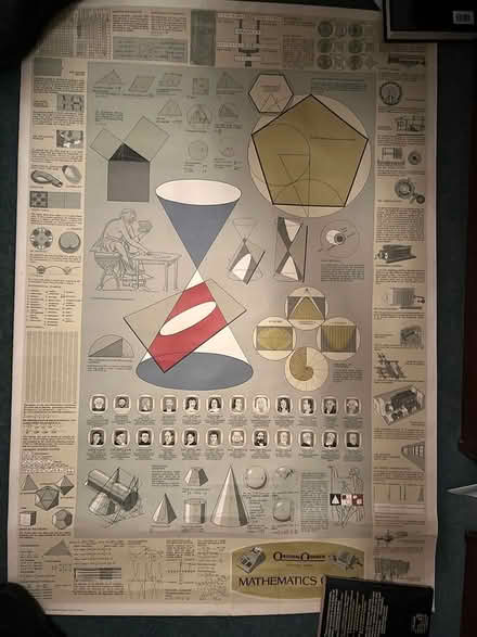 Photo of free Mathematics poster (Hare Green, Great Bromley CO7) #1