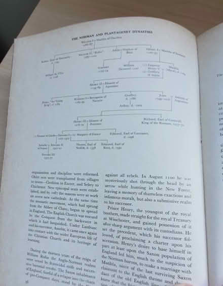 Photo of free Book (Bolton le Sands, LA5) #4