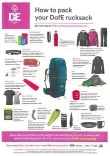 Photo of Duke of Edinburgh trip gear (Orton Malborne PE2) #2