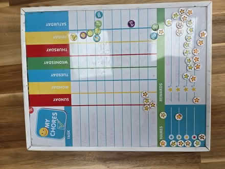 Photo of free White board organiser (Florence Park OX4) #1