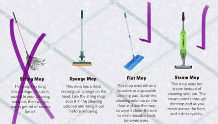 Photo of Swiffer or steam mop (Lincoln district) #1