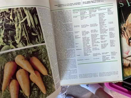 Photo of free Growing for cooking book (billericay CM12) #3