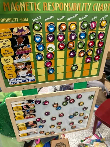 Photo of free Responsibility chart (Mountain View) #1