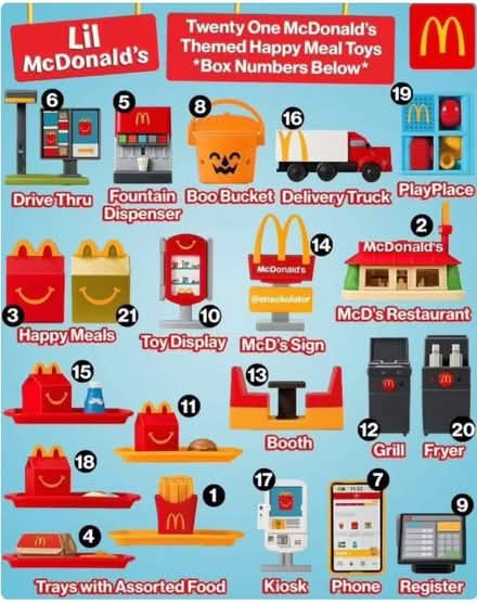Photo of McDonalds Happy Meal Toys (Central Park) #3