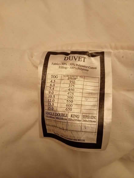 Photo of free 2 duvets - 1 single, 1 king size (Stroud GL5) #4