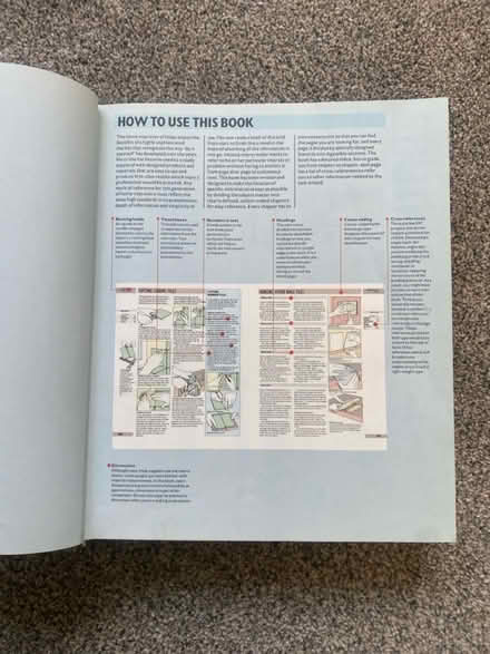 Photo of free Collins DIY Manual (Cv25lf CV2) #4