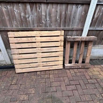 Photo of free Pallets (Mickelover DE3) #1