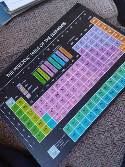 Photo of free A4 notebook periodic table (Layerthorpe YO31) #1
