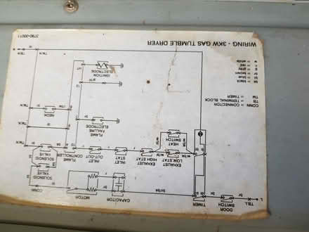 Photo of free Gas dryers - spares or repair (Nantwich CW5) #3