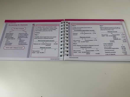 Photo of free 2018-19 AAT Bookkeeping Resources (Woolwich SE18) #2