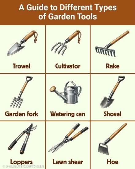 Photo of Garden hand tools (Fremont) #1