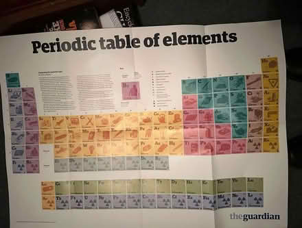 Photo of free Periodic table (Hare Green, Great Bromley CO7) #1