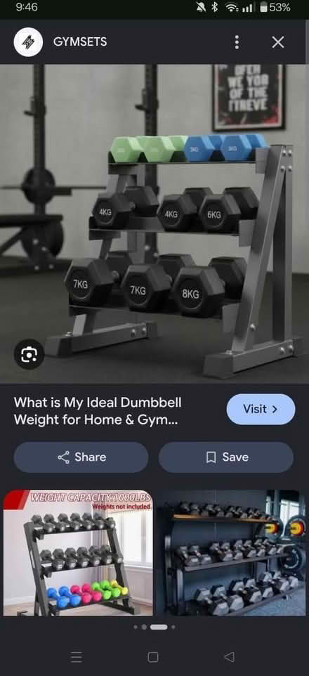 Photo of Weights (Drumcondra) #1