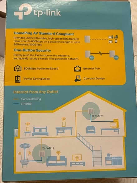 Photo of free Powerline broadband data transfer adapters (Great Boughton CH3) #3