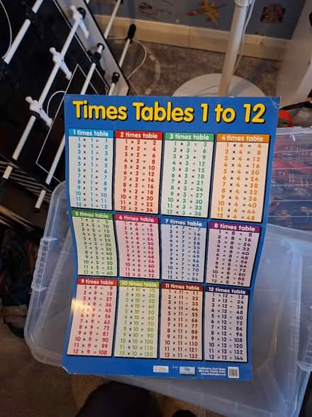 Photo of free Times tables poster (OX15 bloxham) #1