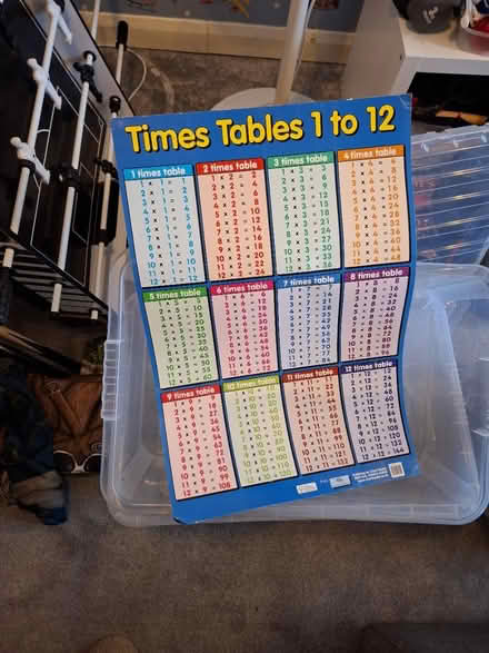 Photo of free Kids posters (OX15 bloxham) #2