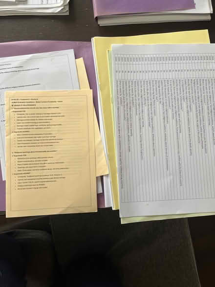 Photo of free GCSE Past Papers and Revision (Worcester Park KT4) #3