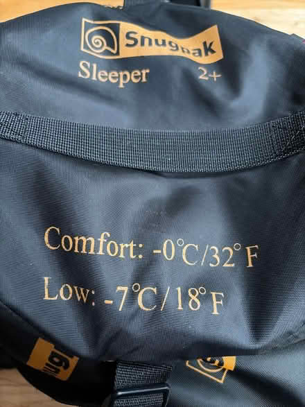 Photo of free Sleeping Bag - Zip Broken (Wainscott ME3 8AT) #2