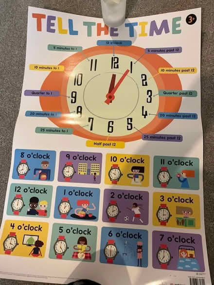 Photo of free Large ‘Tell the Time’ poster (Bakewell DE45) #1