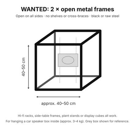 Photo of black metal frames or racks, about 40–50cm (Peckham SE15) #1