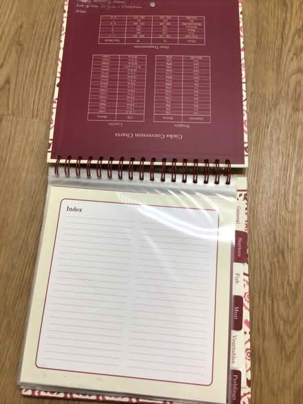 Photo of free Brand new Emma Bridgewater recipe saver. (Arlesey SG15) #2