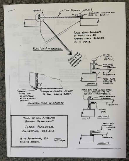 Photo of free Flood Barrier Drawing/San Anselmo (Terra Linda, near Safeway) #1