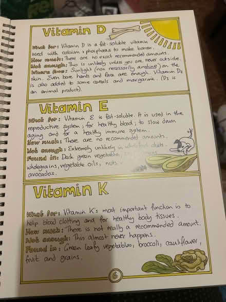 Photo of free Healthy foods book plant based (Brockley SE4) #3