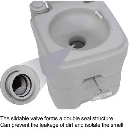 Photo of free Portaloo (Cowley OX4) #1