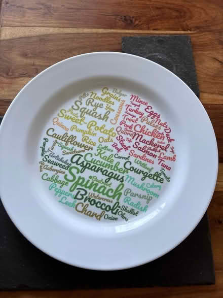 Photo of free Health eating plate (NE34 7hz) #1